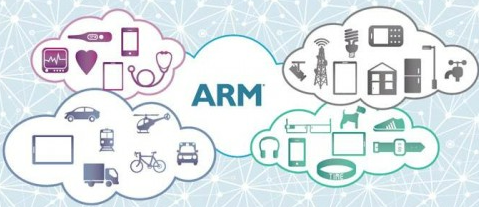 十大四川智能設備領域嵌入式開發培訓機構推薦