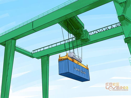 湖北十堰門式起重機(jī)銷售 選購指南與市場趨勢(shì)